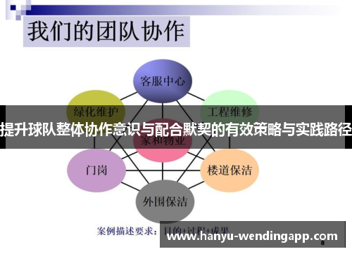 提升球队整体协作意识与配合默契的有效策略与实践路径