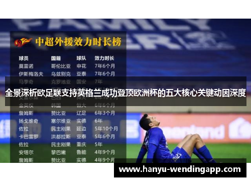 全景深析欧足联支持英格兰成功登顶欧洲杯的五大核心关键动因深度